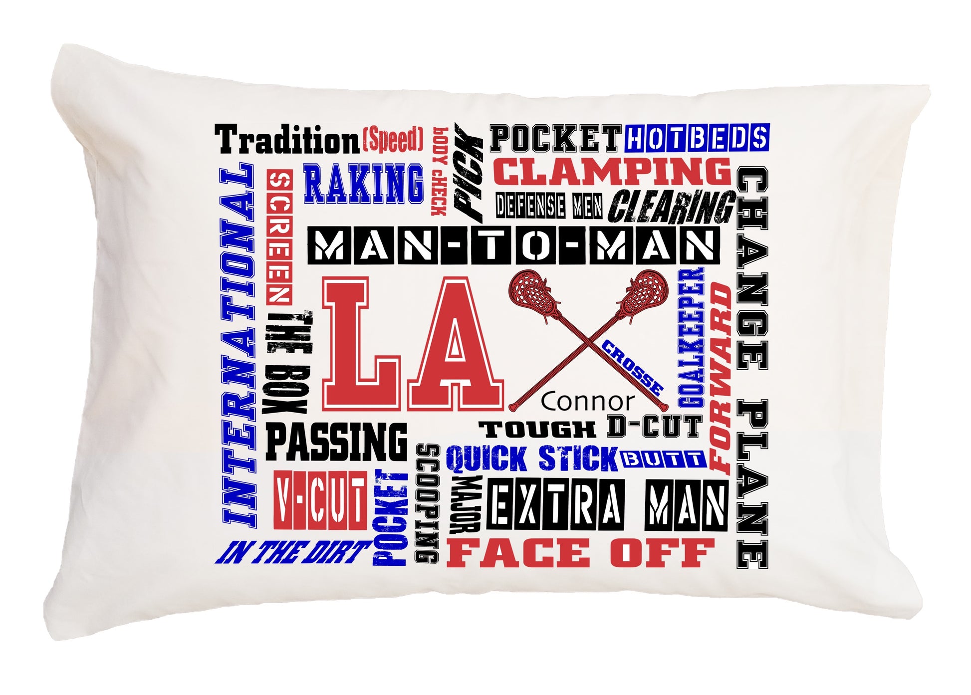 Lacrosse Sports Chatter image 0